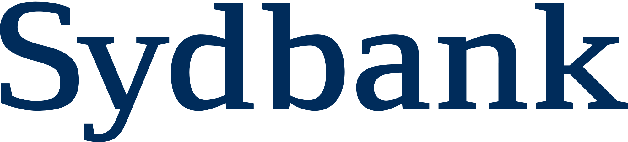Sydbank logo