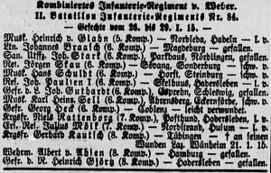 Uddrag af "Verlustlisten" (dateret 9. februar 1915), hvori Niels P. Rattenborg nævnes som såret.